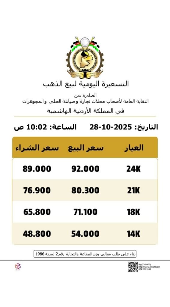 Image1_10202528101344843546115 - عروبة الاخباري | Oroba News