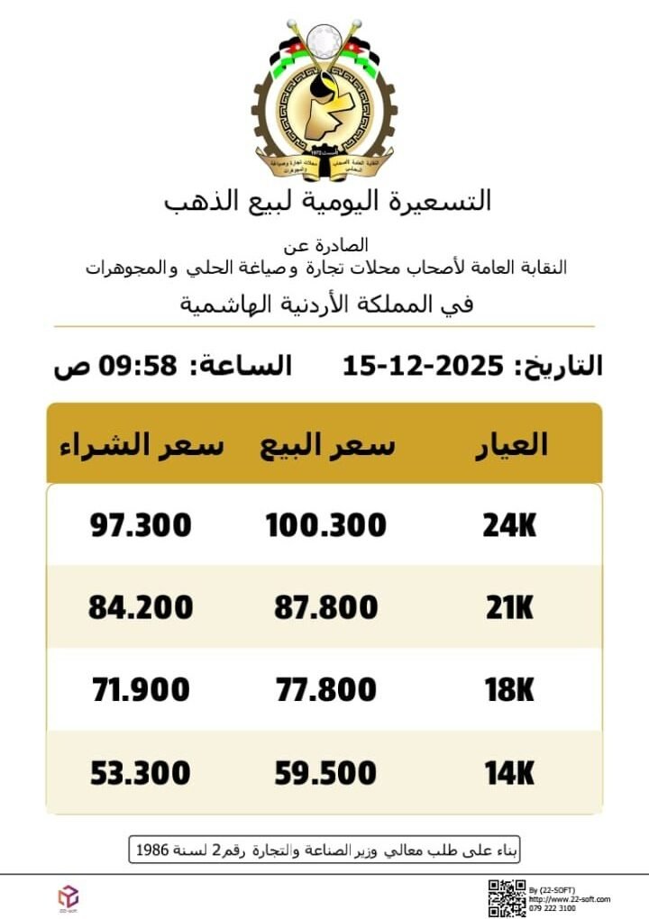 597775063_1356376262953488_8633743054500688749_n - عروبة الاخباري | Oroba News