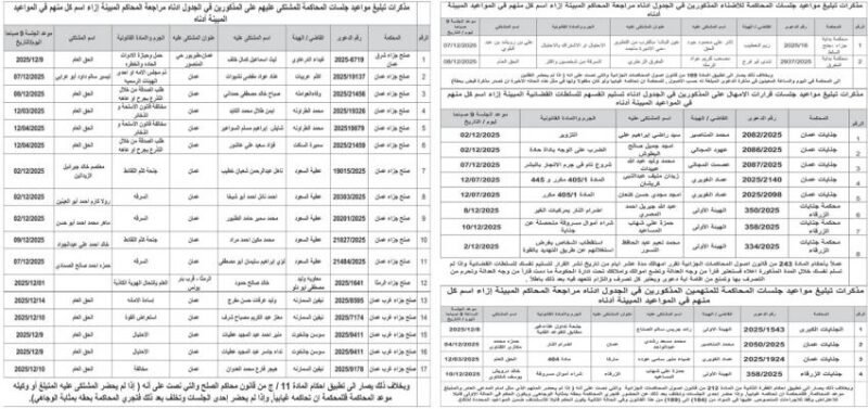 692cd085f016f - عروبة الاخباري | Oroba News