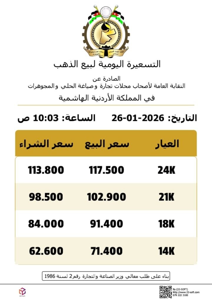 6a1bd088-0c45-4ed6-b9e0-206711a53bd4 - عروبة الاخباري | Oroba News
