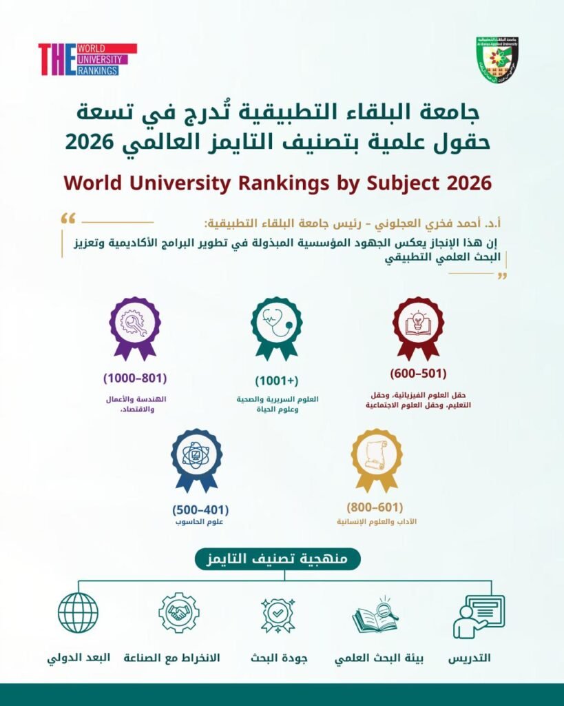 76_news_1769327370 - عروبة الاخباري | Oroba News