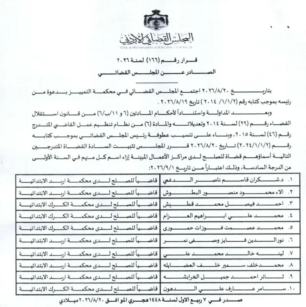 Official Jordanian Judicial Council document: header with logo, Arabic text, and a bordered table listing names in rows as part of a court decision or list of candidates.