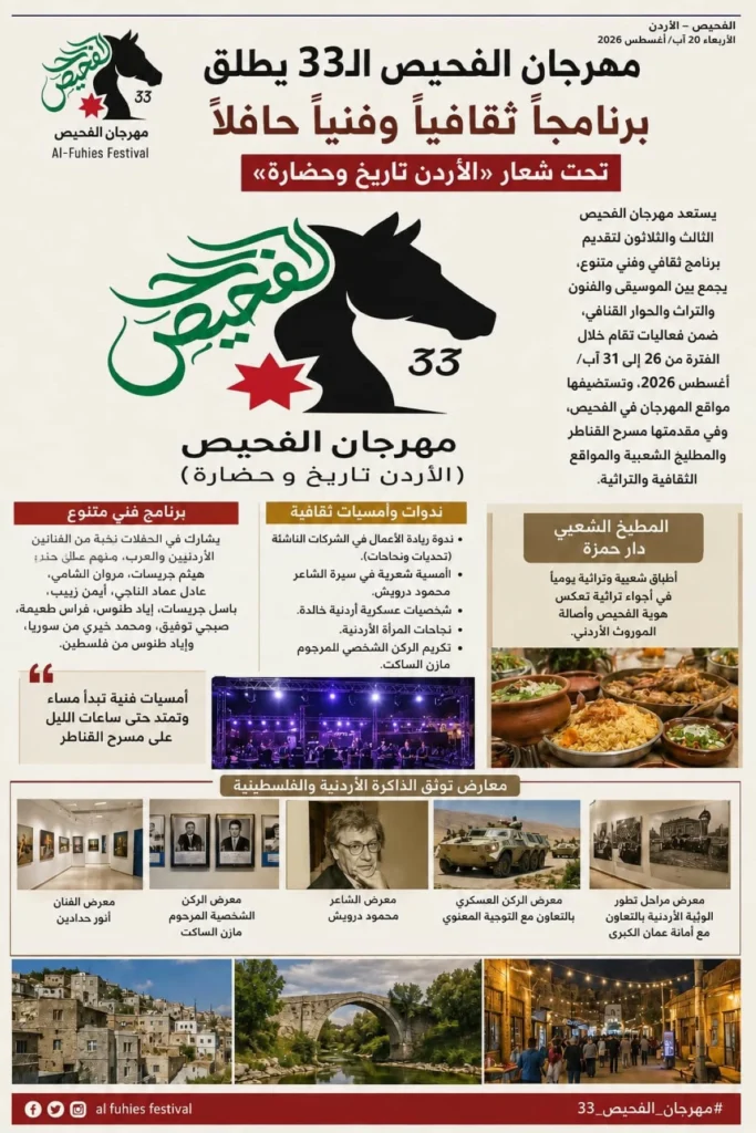 Poster for Al-Fuhis Festival 33 with horse silhouette, Arabic title and red banner, event details and list of programs in Arabic.