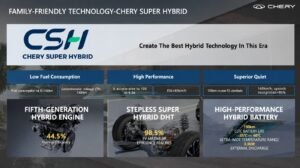 Chery Super Hybrid promotional banner with the slogan “FAMILY-FRIENDLY TECHNOLOGY-CHERY SUPER HYBRID” and three blue feature panels: Low Fuel Consumption, High Performance, Superior Quiet, plus logo in the top-right.
