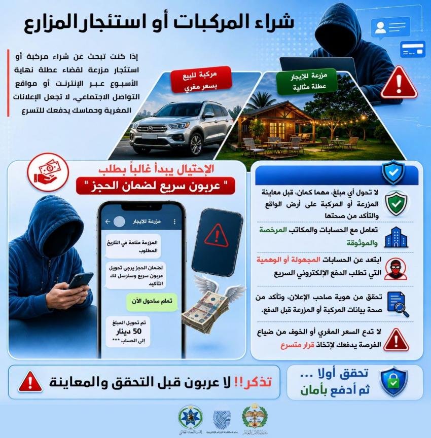 توعيات حماية من احتيال شراء مركبات أو استئجار منازل عبر الإنترنت مع أمثلة وإرشادات تحقق قبل الدفع أو التبادل النقدي